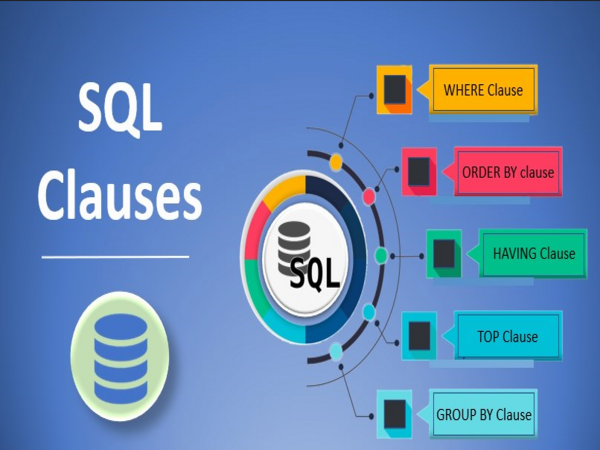 SQL Operators