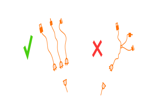 4-Interface Segregation Principle(ISP)