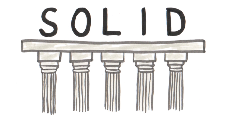 SOLID PRENSİPLERİ