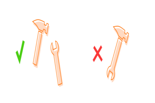 1-Single Responsibility Principle (SRP)