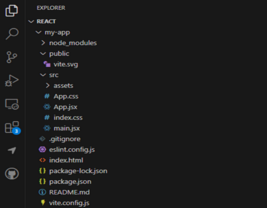 React Dosya Yapısı