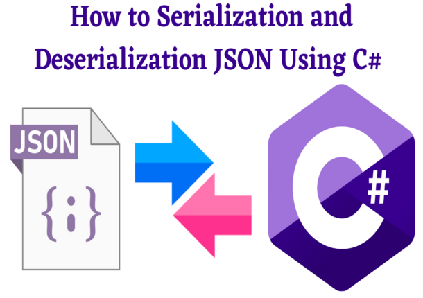 C# ile Serialize ve Deserialize JSON